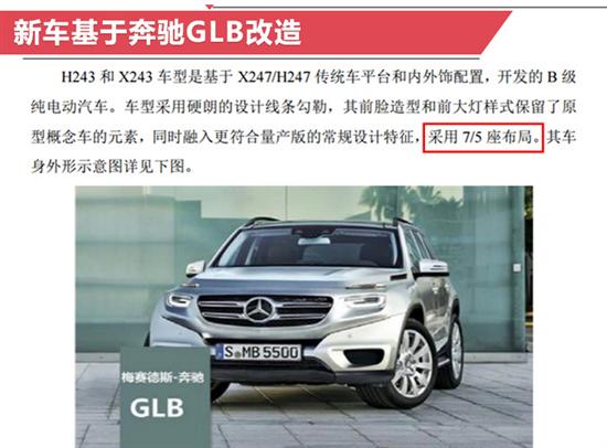酷似大G的奔馳7座電動SUV將國產(chǎn) 酷似大G的奔馳7座電動SUV將國產(chǎn)