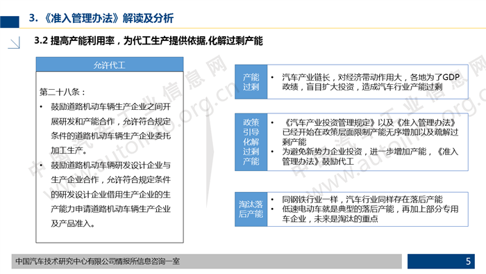 道路机动车辆准入管理办法解析