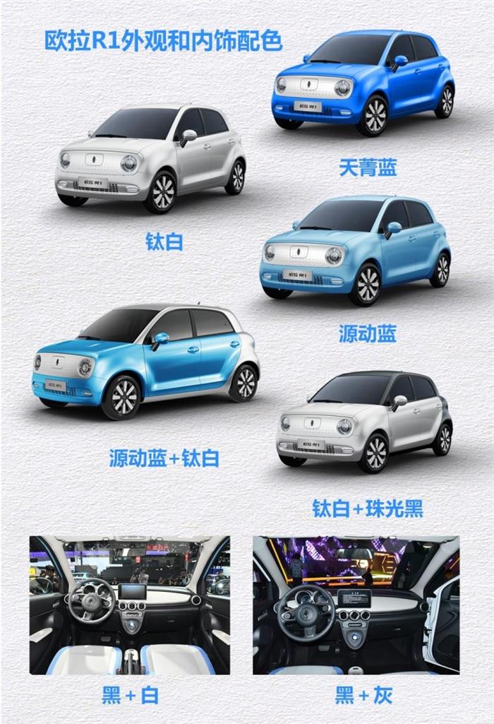 新车，长城欧拉R1价格,长城欧拉R1配置，长城欧拉R1上市