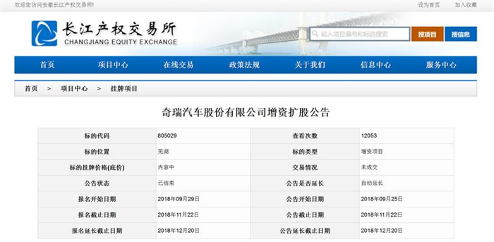 2018年中国汽车行业八大爆冷事件