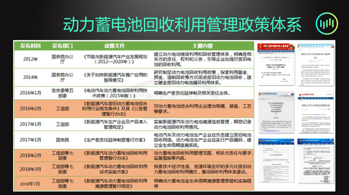 威马，电池，威马汽车动力电池回收,动力电池梯次利用