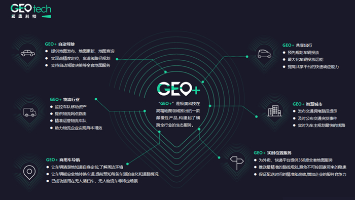 自动驾驶的背后：被“忽视”的高精度地图