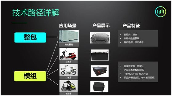 威马，电池，威马汽车,电池回收