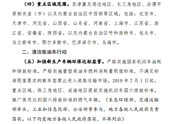 留给皮卡的时间很紧迫！提前实施国六的区域再扩大