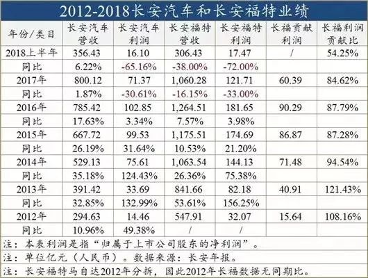 经验主义使不得∣温故2018