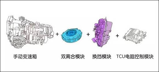 保时捷变速箱问题困扰多款车型 车主很受伤