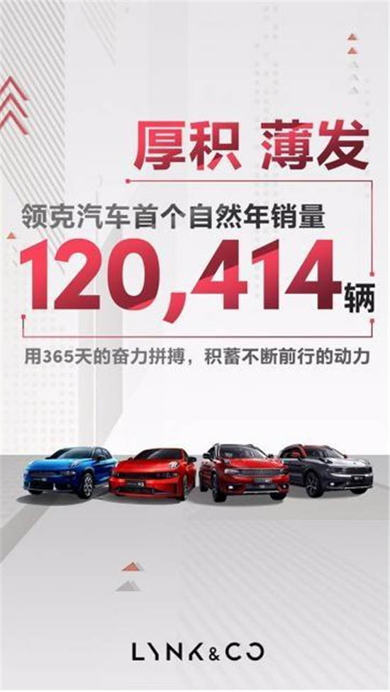 SUV，销量，哈弗H6，SUV销量