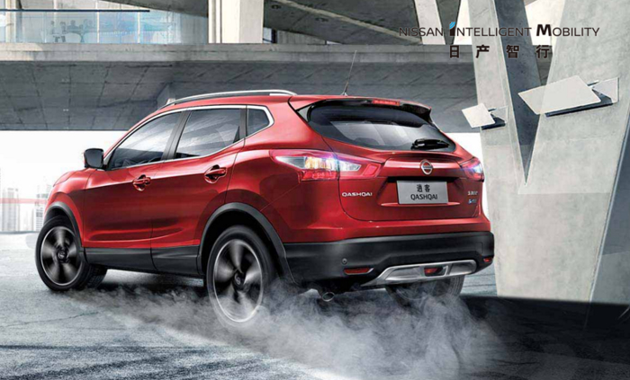 SUV，销量，哈弗H6，SUV销量,十大SUV