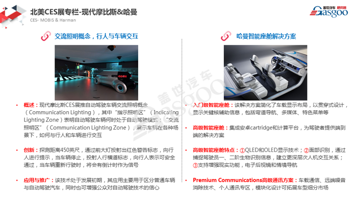 【盖世研究院】2019全球汽车前瞻技术情报（1月4日-1月10日）