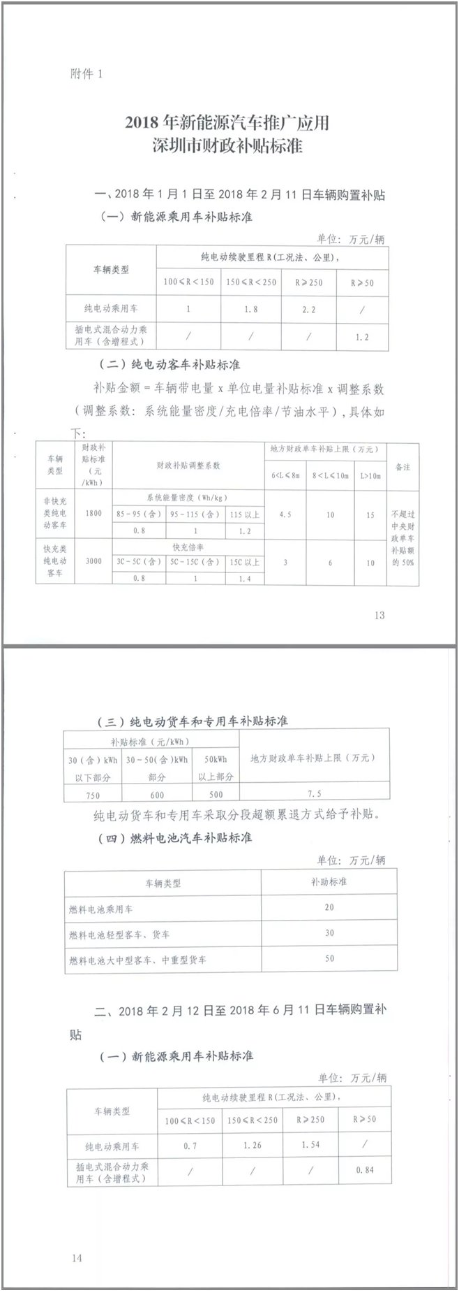 政策，电池，新能源补贴