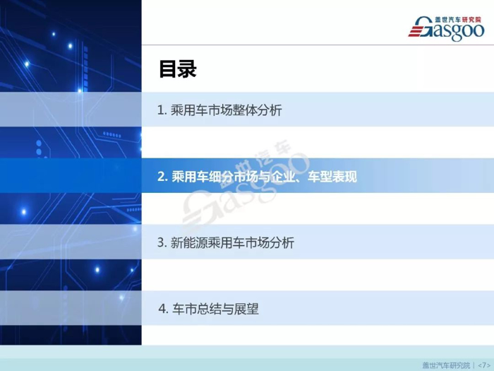 汽车销量报告 | 全年累计跌4% 2019年上半年整体将下跌5%-10%