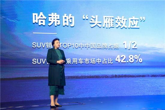 SUV，长城汽车，哈弗
