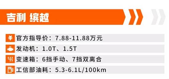 最值得推荐的5台国产SUV 实力不比合资差