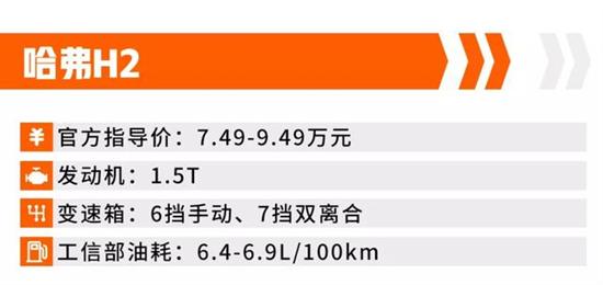 最值得推荐的5台国产SUV 实力不比合资差