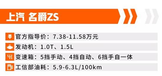 最值得推荐的5台国产SUV 实力不比合资差