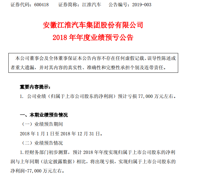 亏损7.7亿元！江淮发布2018年业绩预亏公告