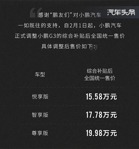 新势力造车，补贴退坡,造车新势力，价格屠夫