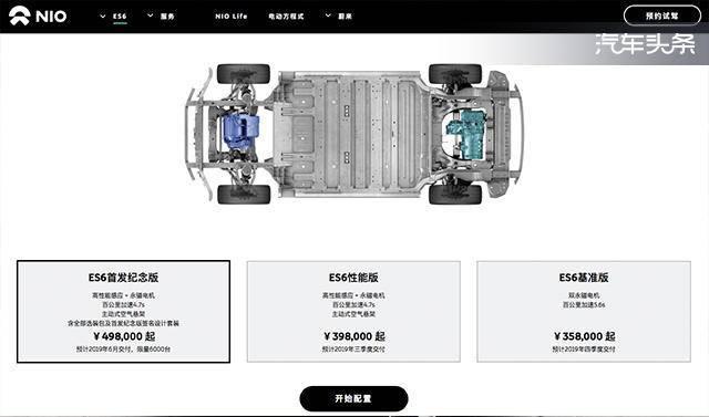 新势力造车，补贴退坡,造车新势力，价格屠夫
