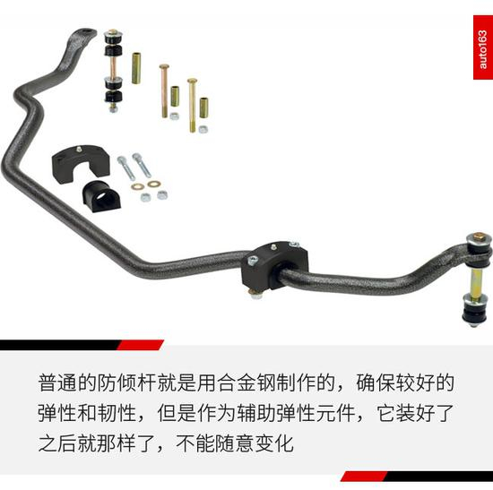 48V電源下的蛋 保時捷電控主動防傾桿解讀