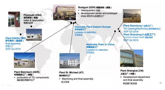 BMTS Technology 獲得威軾創(chuàng)集團(tuán)戰(zhàn)略投資