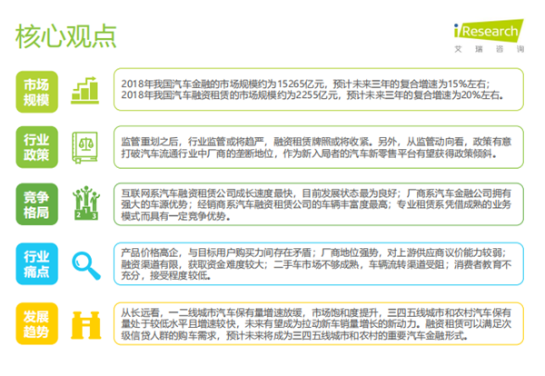 中国汽车融租行业研究报告：三四五线城市及农村将成为融资租赁模式下沉新方向