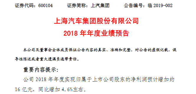 2018车市,2018上市车企利润