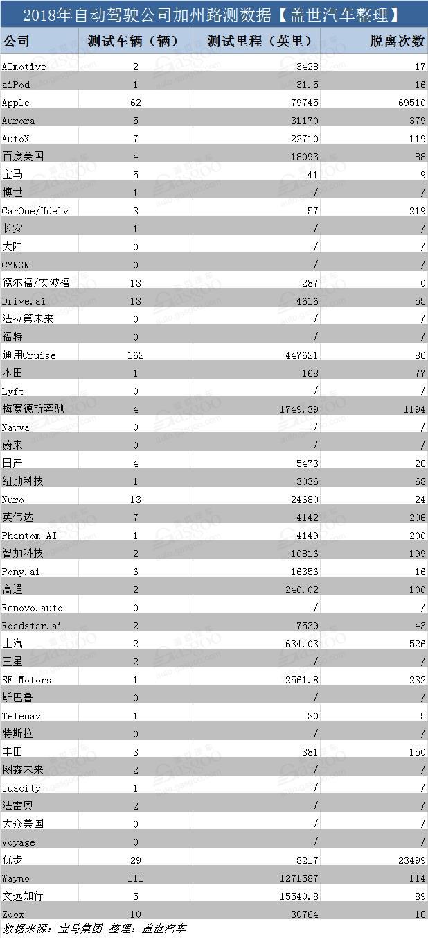 自动驾驶脱离.jpg