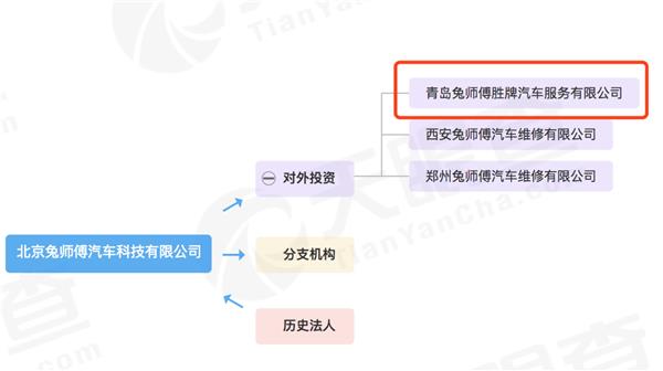 兔师傅与胜牌组建合资公司