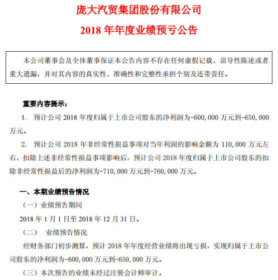 庞大集团2018年业绩预亏公告 净利润为-60亿元到-65亿元