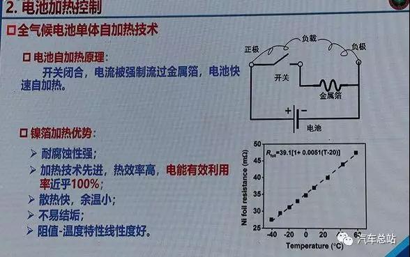 关于全天候电池，孙逢春院士和王朝阳教授的那些故事