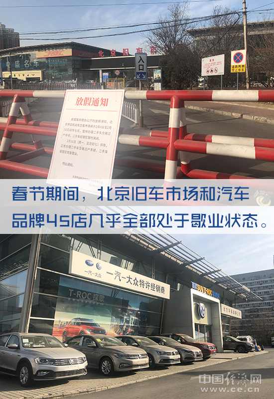 二手车，新车，京二手车消费