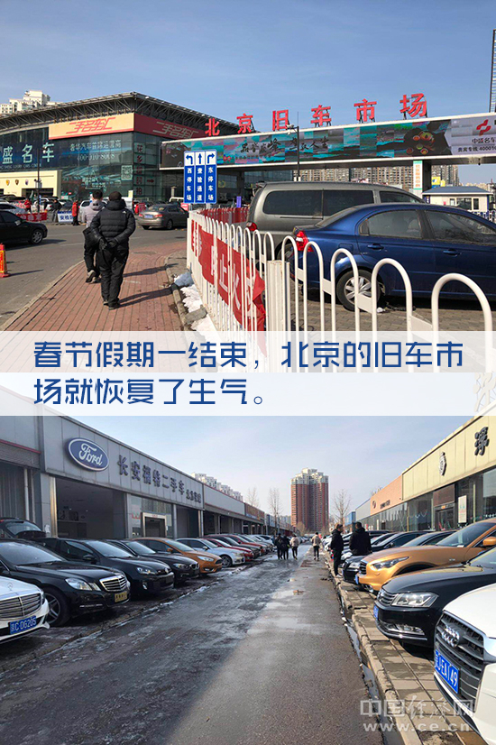 二手车，新车，京二手车消费