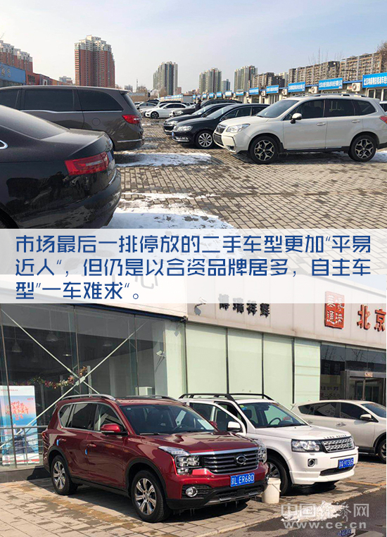 二手车，新车，京二手车消费
