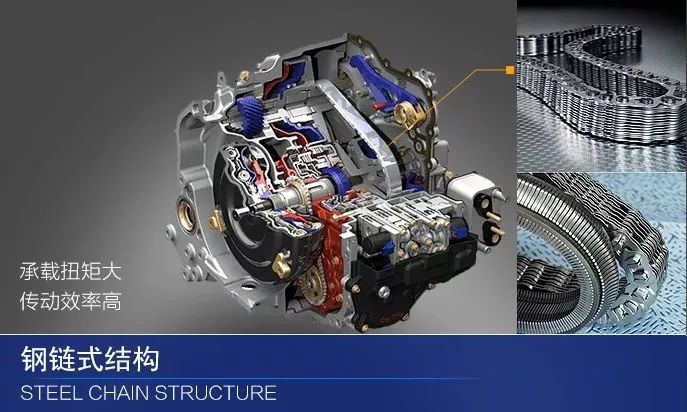 上汽通用汽車同步全球引入通用汽車全新一代驅(qū)動(dòng)系統(tǒng)