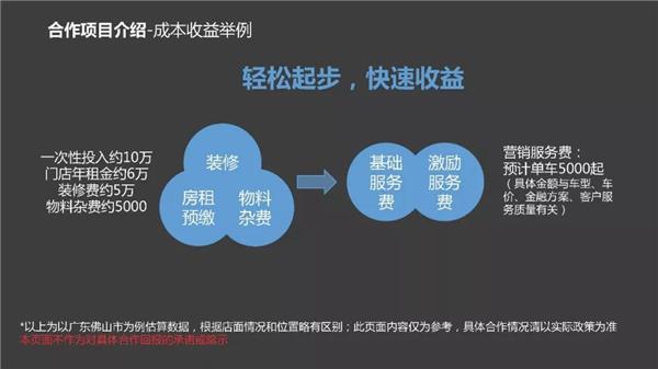 小店加盟落地快，毛豆新车想要“抄底”弹个车？