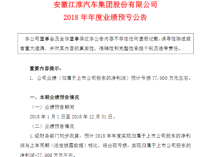 2018车市有多惨？14家上市车企9家利润大幅下跌