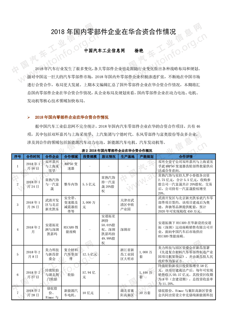 2018年国内零部件企业在华合资合作情况