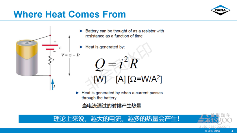 电动汽车，电池，德纳,电池热管理,芯片热管理