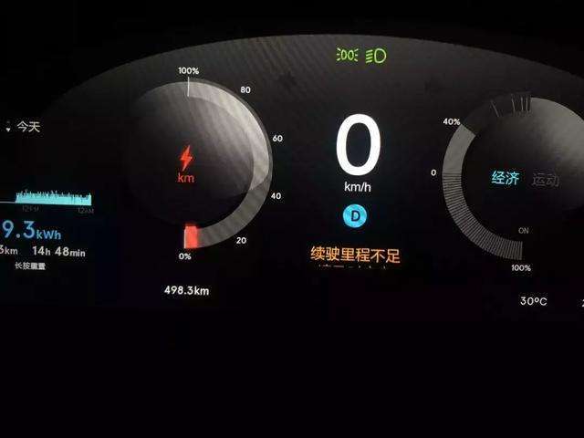 电动汽车,中国电动车续航测试标准,李想电动车自嗨 电动汽车,中国电动车续航测试标准,李想电动车自嗨