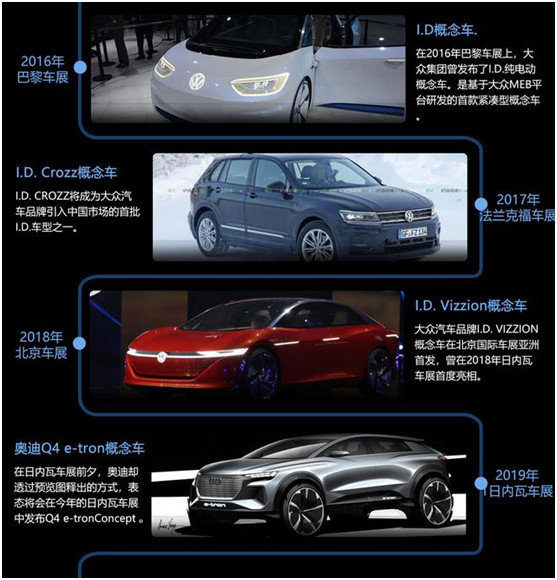 电动汽车,新车,日内瓦车展,日内瓦车展纯电动车 电动汽车,新车,日内瓦车展,日内瓦车展纯电动车