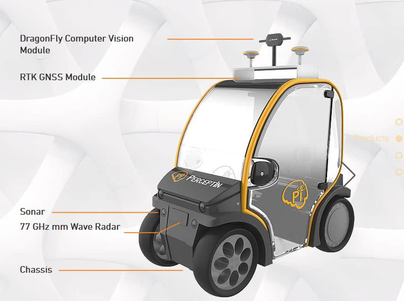 PerceptIn自动驾驶微型车将采用5G通信技术 在MWC上进行展示