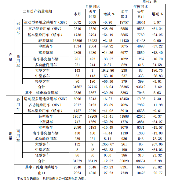 ,S4,챨