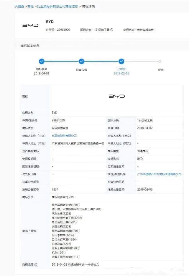 比亚迪，比亚迪logo,比亚迪标