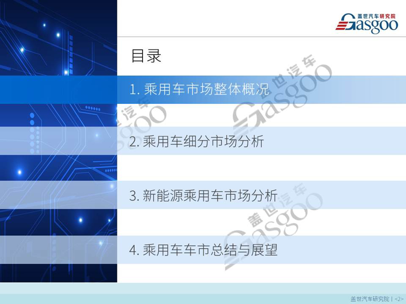 【销量报告】 2019年1月乘用车市场销量分析