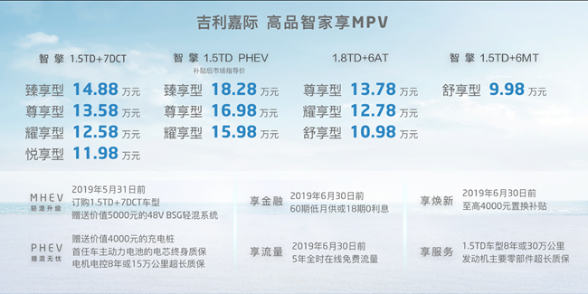 吉利嘉际正式上市 售价9.98-18.28万元
