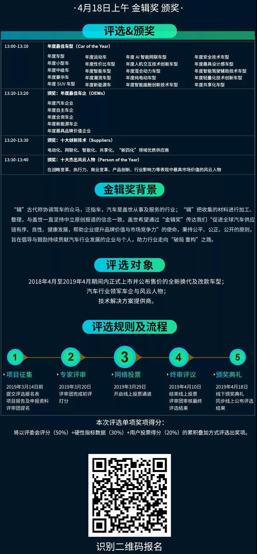“低碳无忧 畅享出行”长安汽车动力研究院副院长邀您参加4月峰会！