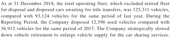 神州租车2018年报：核心汽车租赁业务收入44.8亿元，同比增长18%