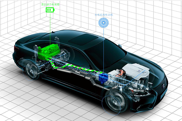 电池，沃尔沃，混动