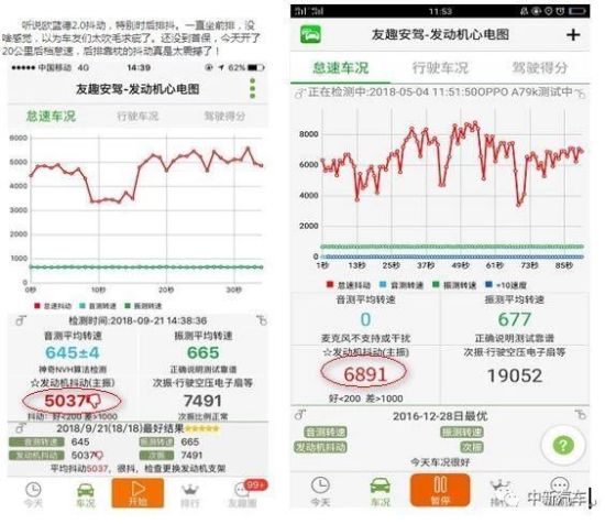 投诉，广汽三菱，广汽三菱欧蓝德发动机抖动