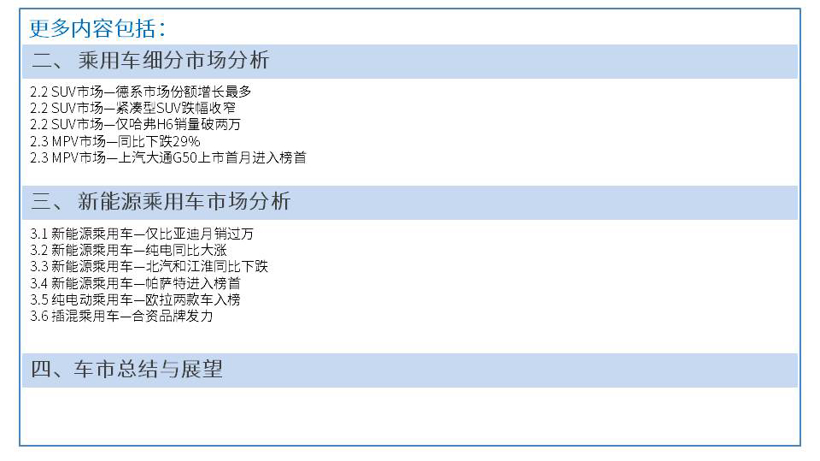 【销量报告】 2019年2月乘用车市场销量分析